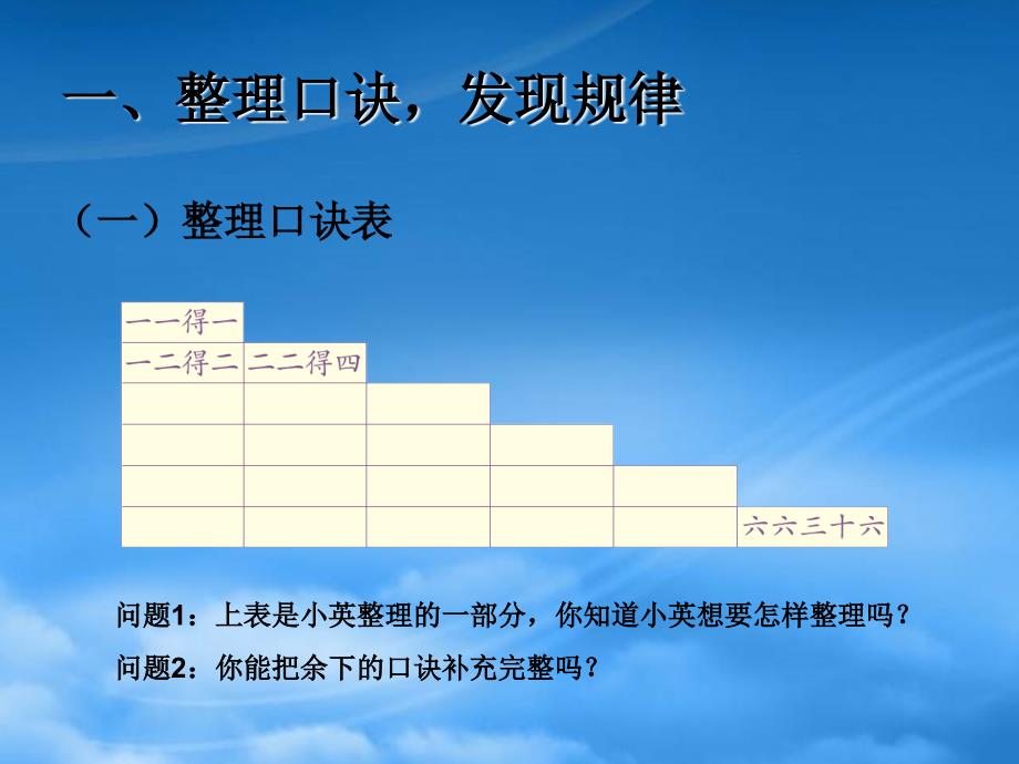 二级数学上册 表内乘法（一）整理和复习课件 新人教_第2页