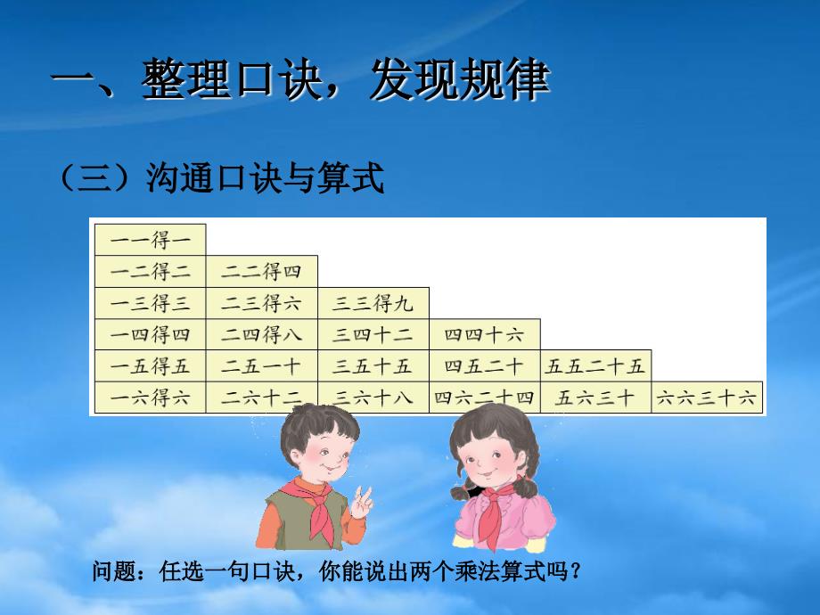 二级数学上册 表内乘法（一）整理和复习课件 新人教_第4页