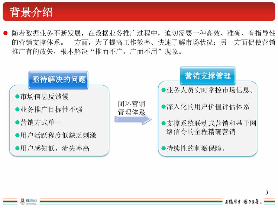 重庆磨营销之剑助数据业务腾飞_第3页