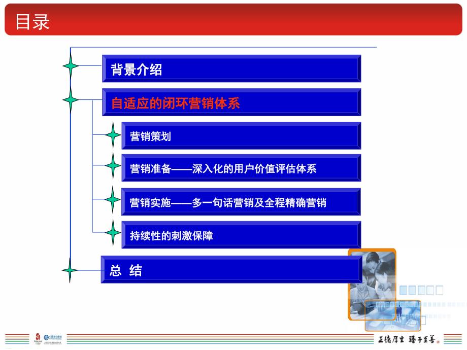 重庆磨营销之剑助数据业务腾飞_第4页