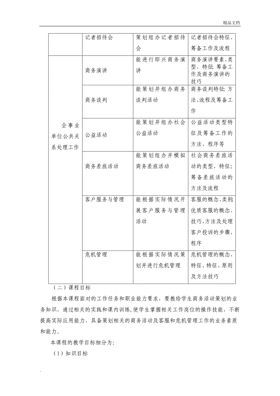 商务活动策划课程标准_第2页