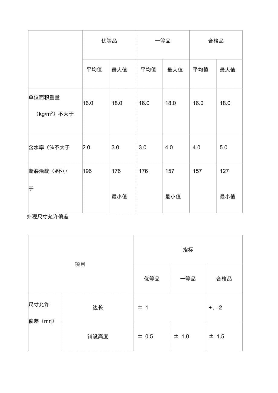 石膏板吊顶施工工艺_第5页