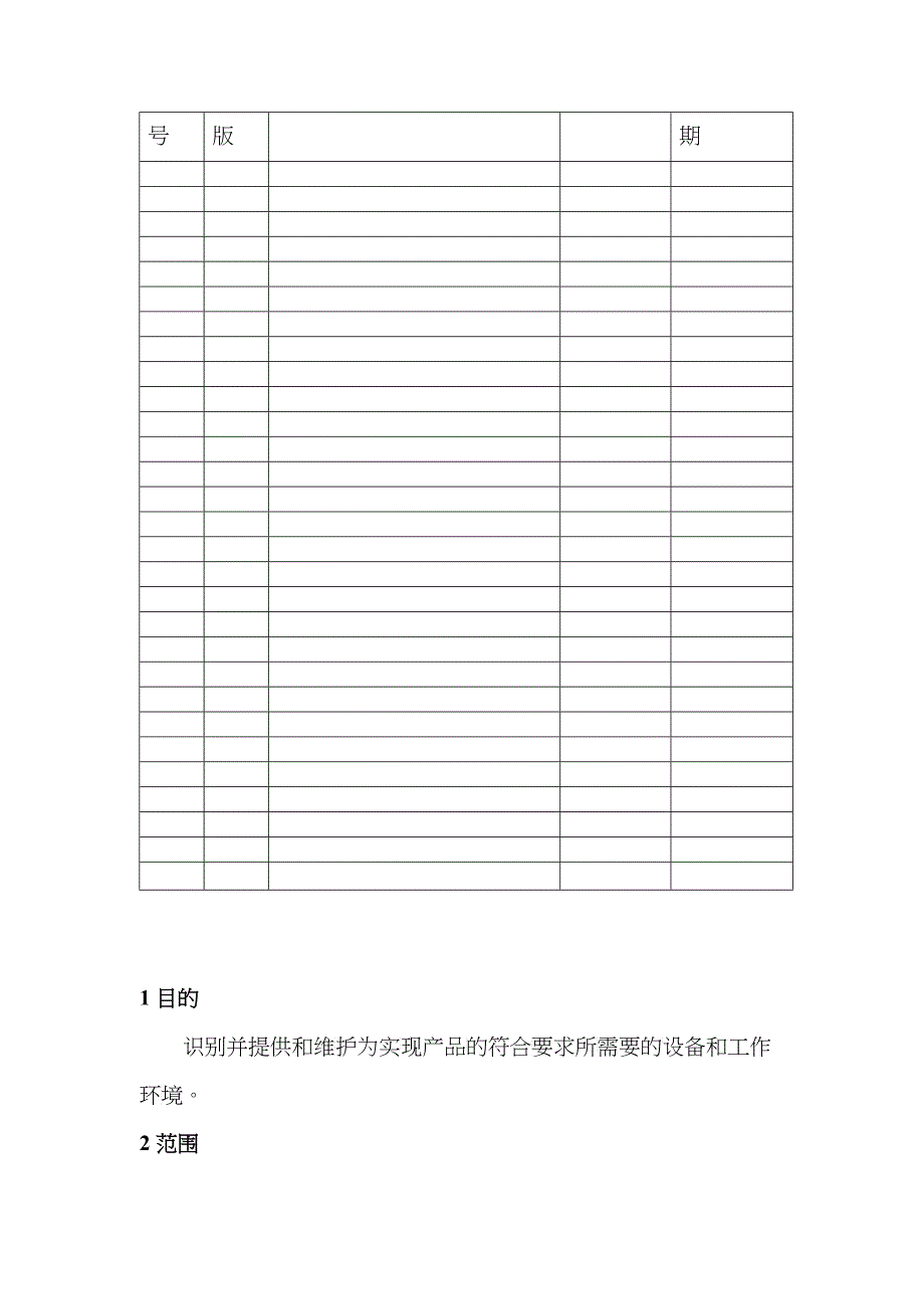 MY2-006-设施和工作环境控制程序_第2页