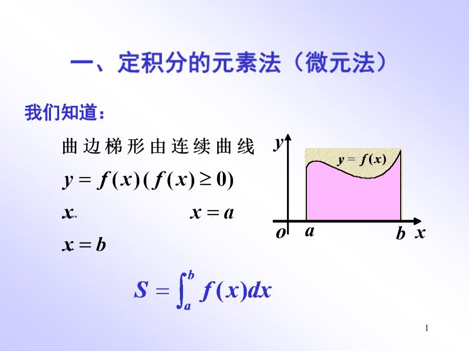 67定积分的应用_第1页