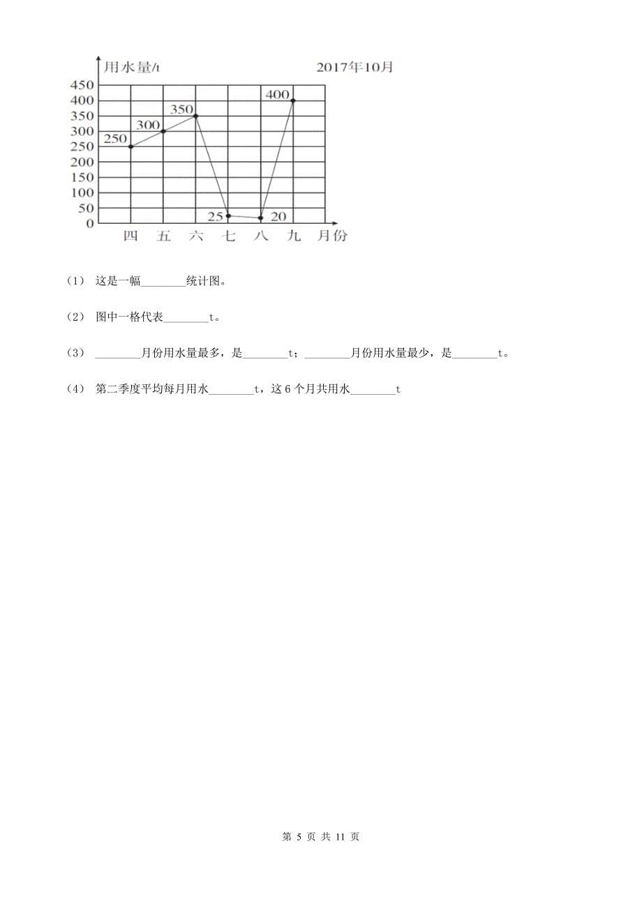 湖南省张家界市五年级下册数学开学考试试卷_第5页