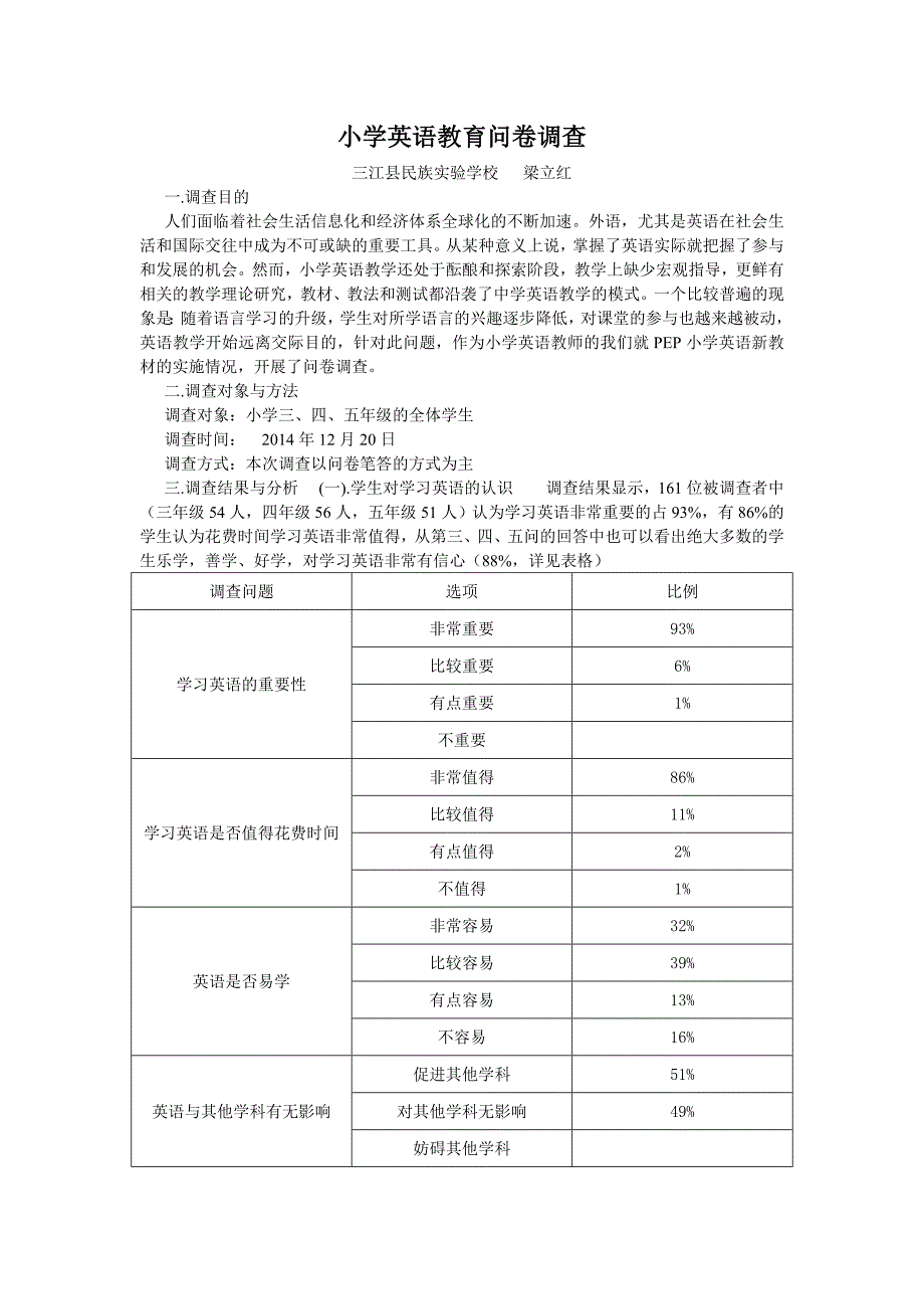 小学英语教育问卷调查_第1页