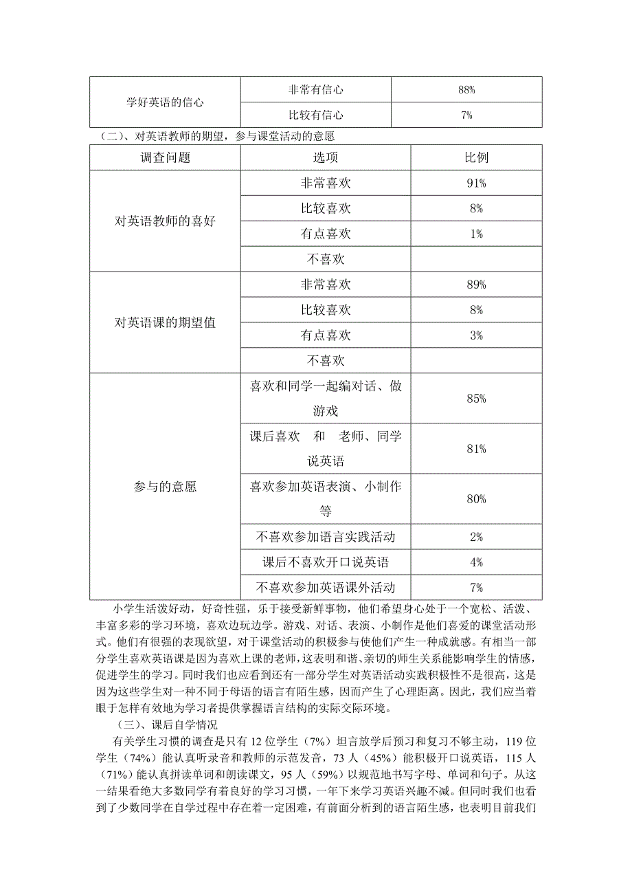 小学英语教育问卷调查_第2页