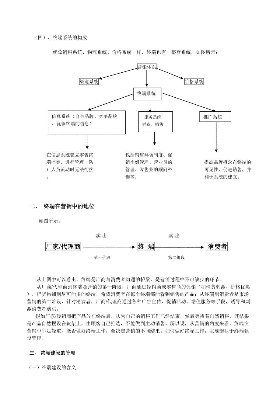 终端建设管理_第2页