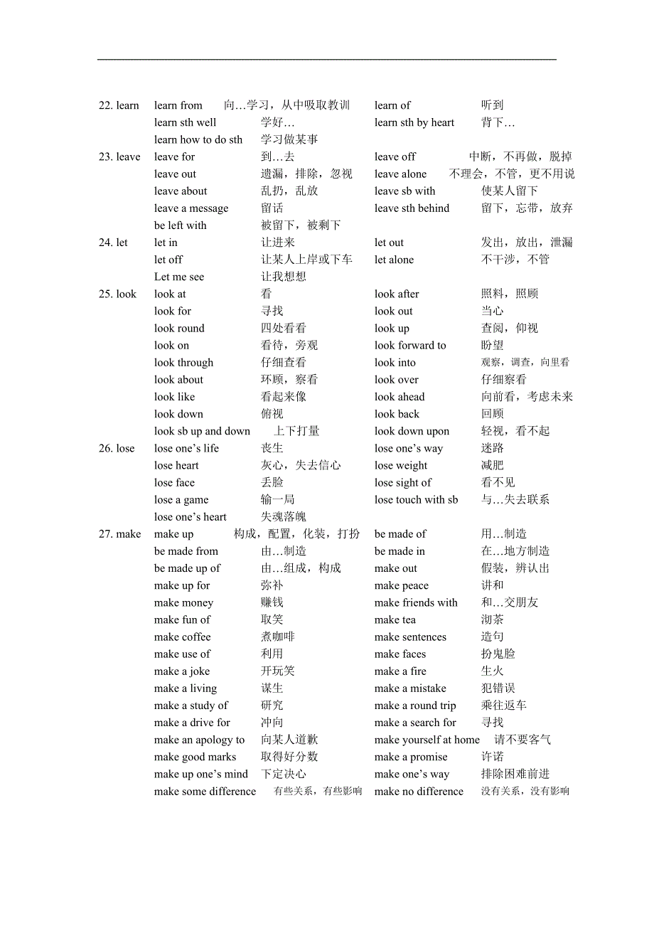 常见英语词组搭配_第4页