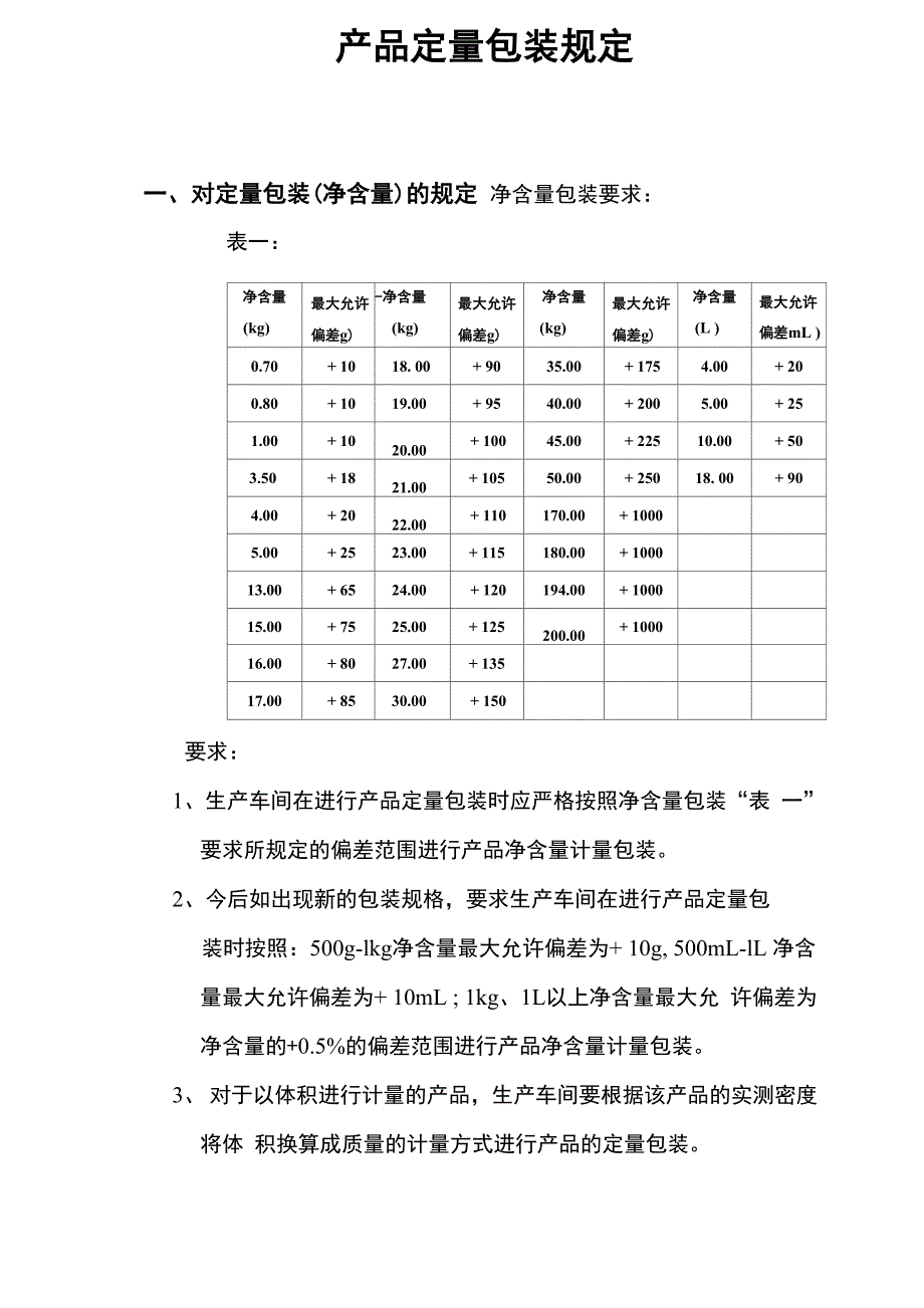 定量包装规定_第1页
