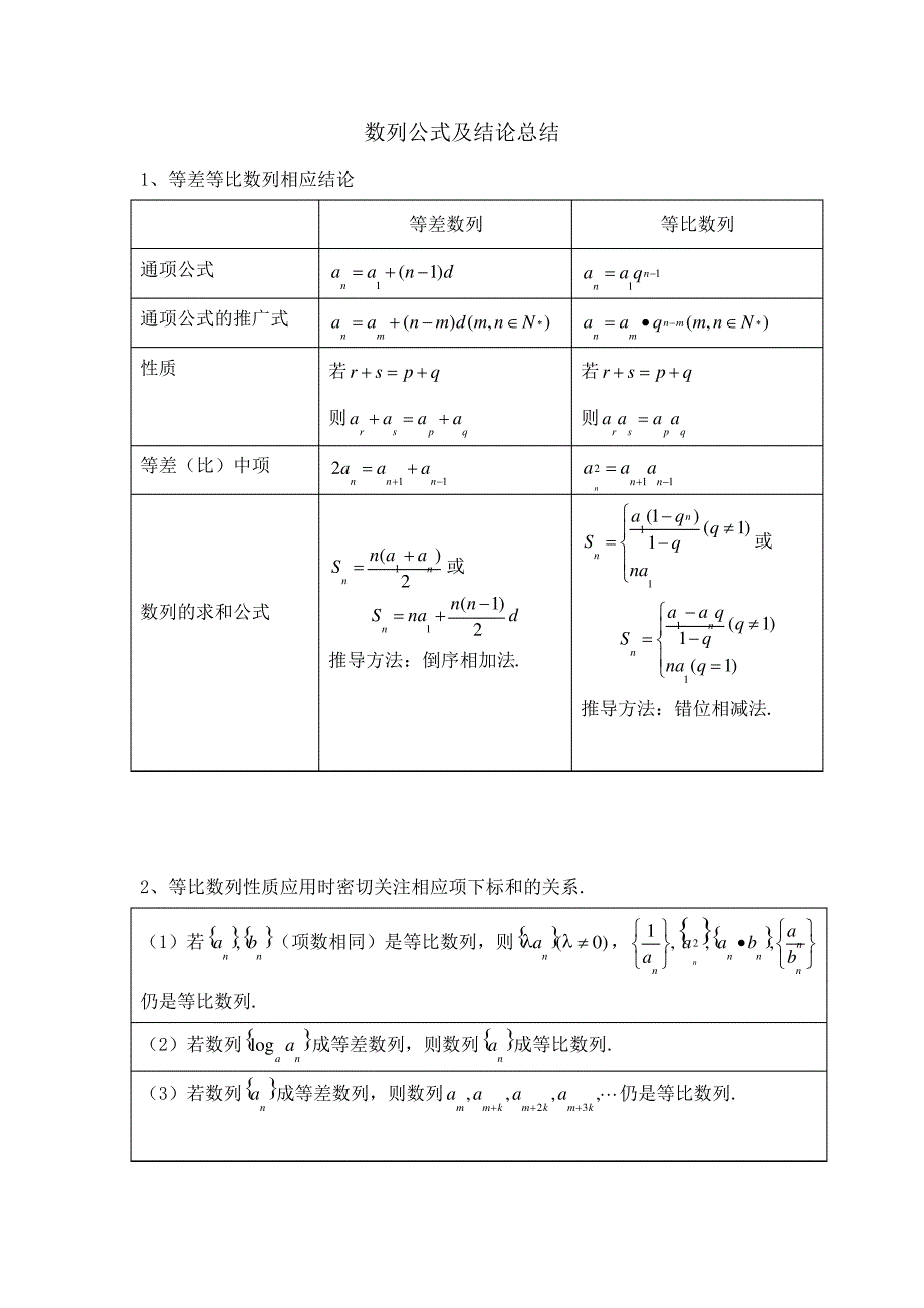 数列公式及结论总结_第1页