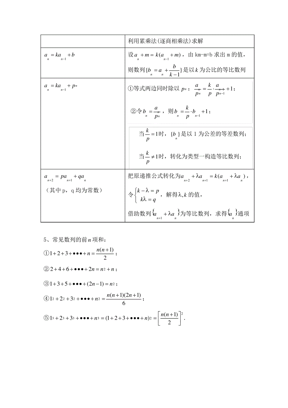 数列公式及结论总结_第3页