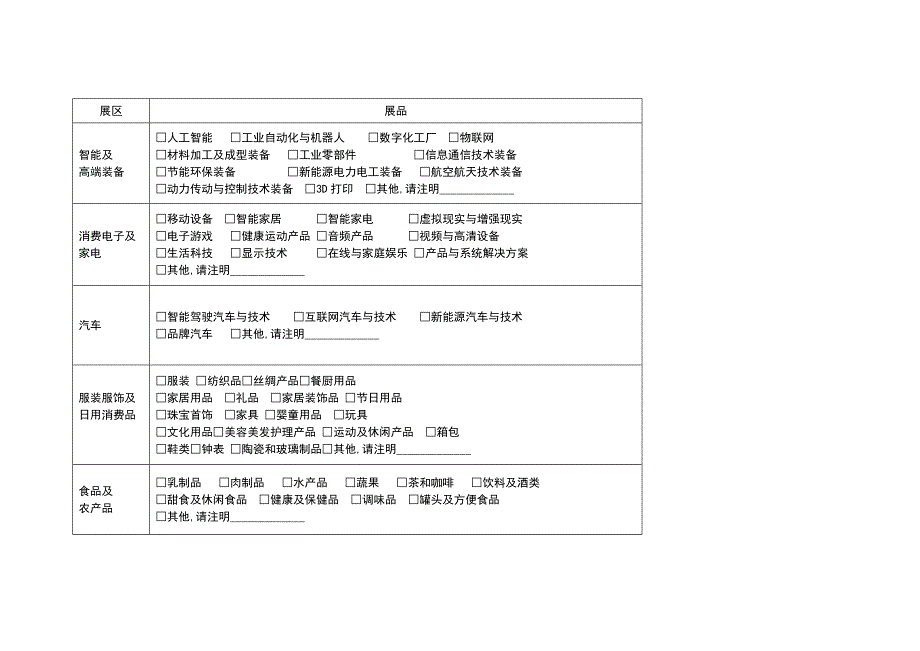 2018中国国际进口博览会参展申请表_第2页