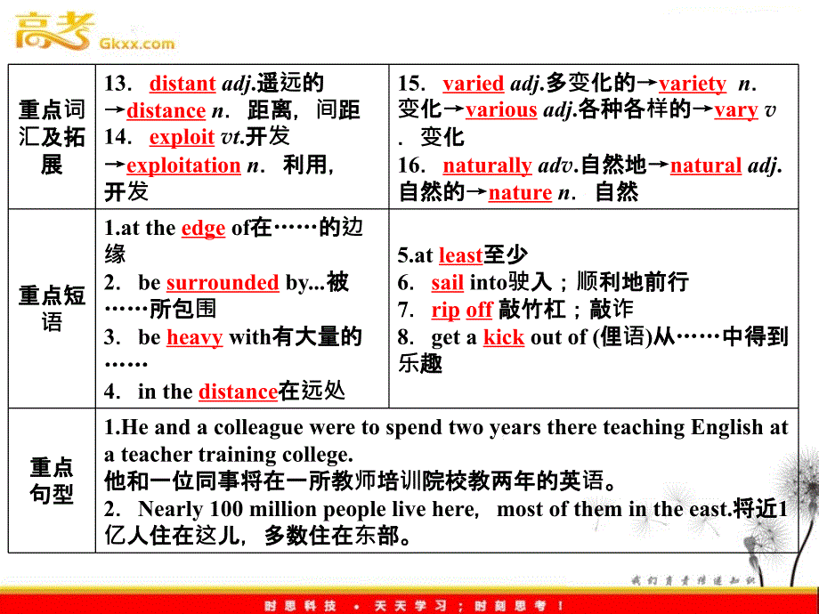 2012高考英语外研版必修4Module5《A Trip Along the Three Gorges》知识与要点_第3页