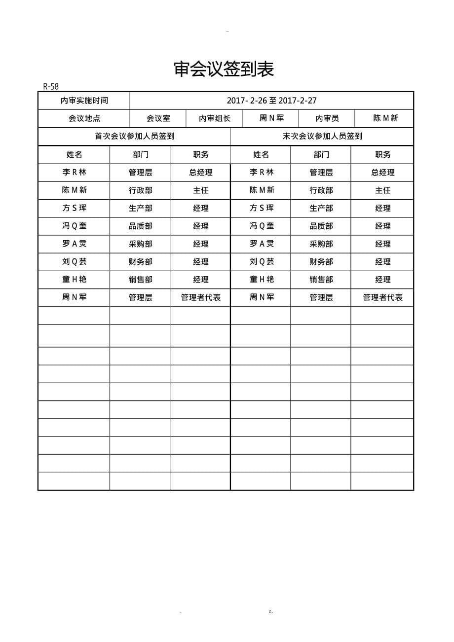 三体系[全套]内审记录_第5页