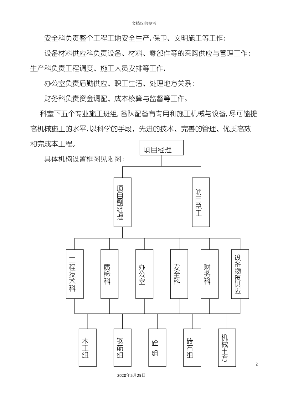 标准农业化粮田项目施工组织设计_第4页