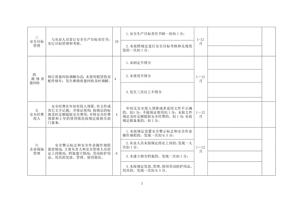 汽修厂安全目标考核评分表_第2页