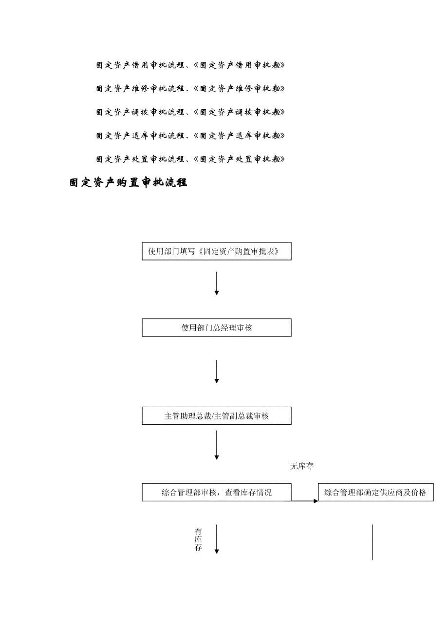 xxxxxx集团有限公司固定资产管理办法_第5页