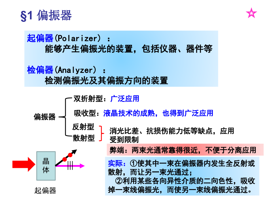 现代光学：第二章光偏振技术基础_第3页