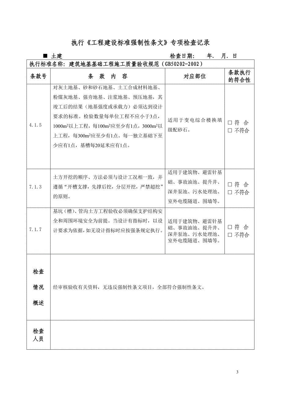 土建工程建设标准强制性条文专项检查记录表_第3页