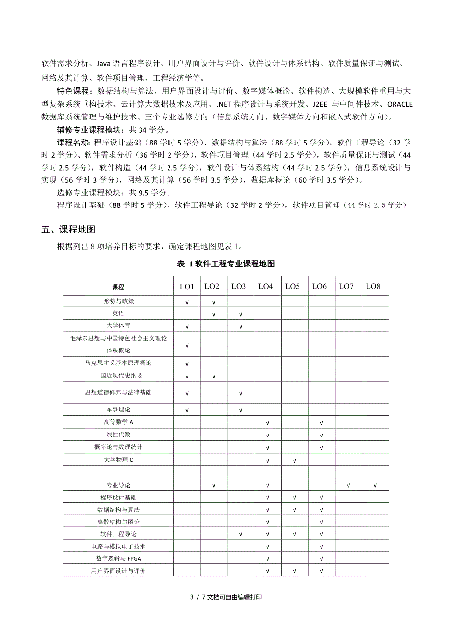 合肥工业大学软件工程专业指导性教学计划_第3页