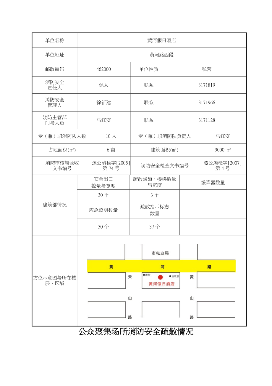 黄河假日消防资料全_第3页