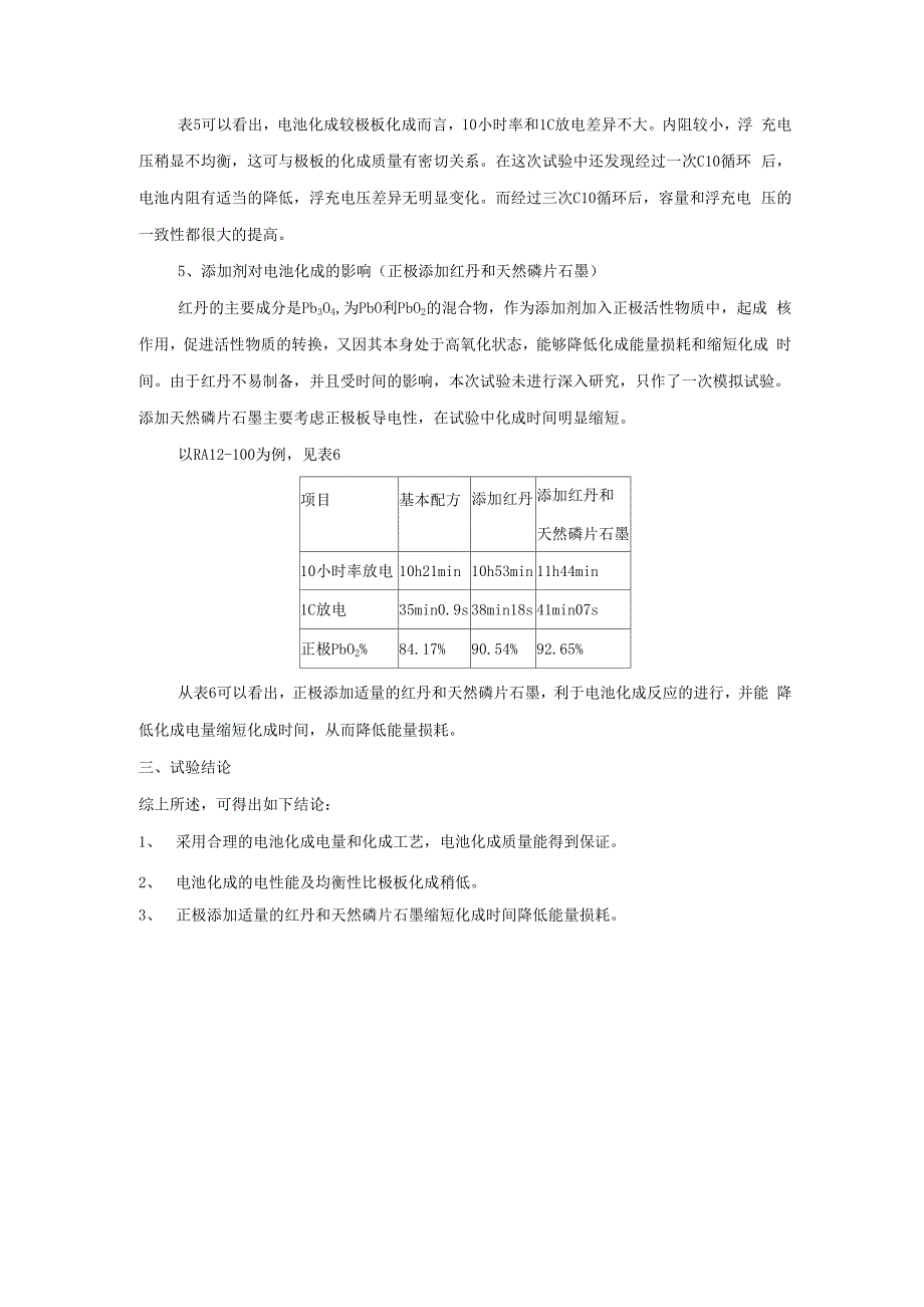 铅酸蓄电池内化成工艺研究0001_第4页