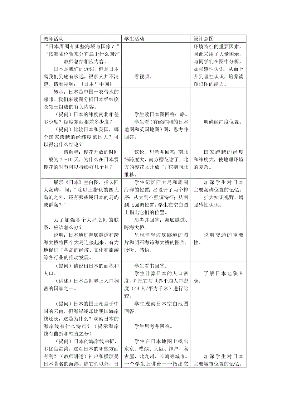 七年级地理下册第七章第一节日本教案3人教_第3页