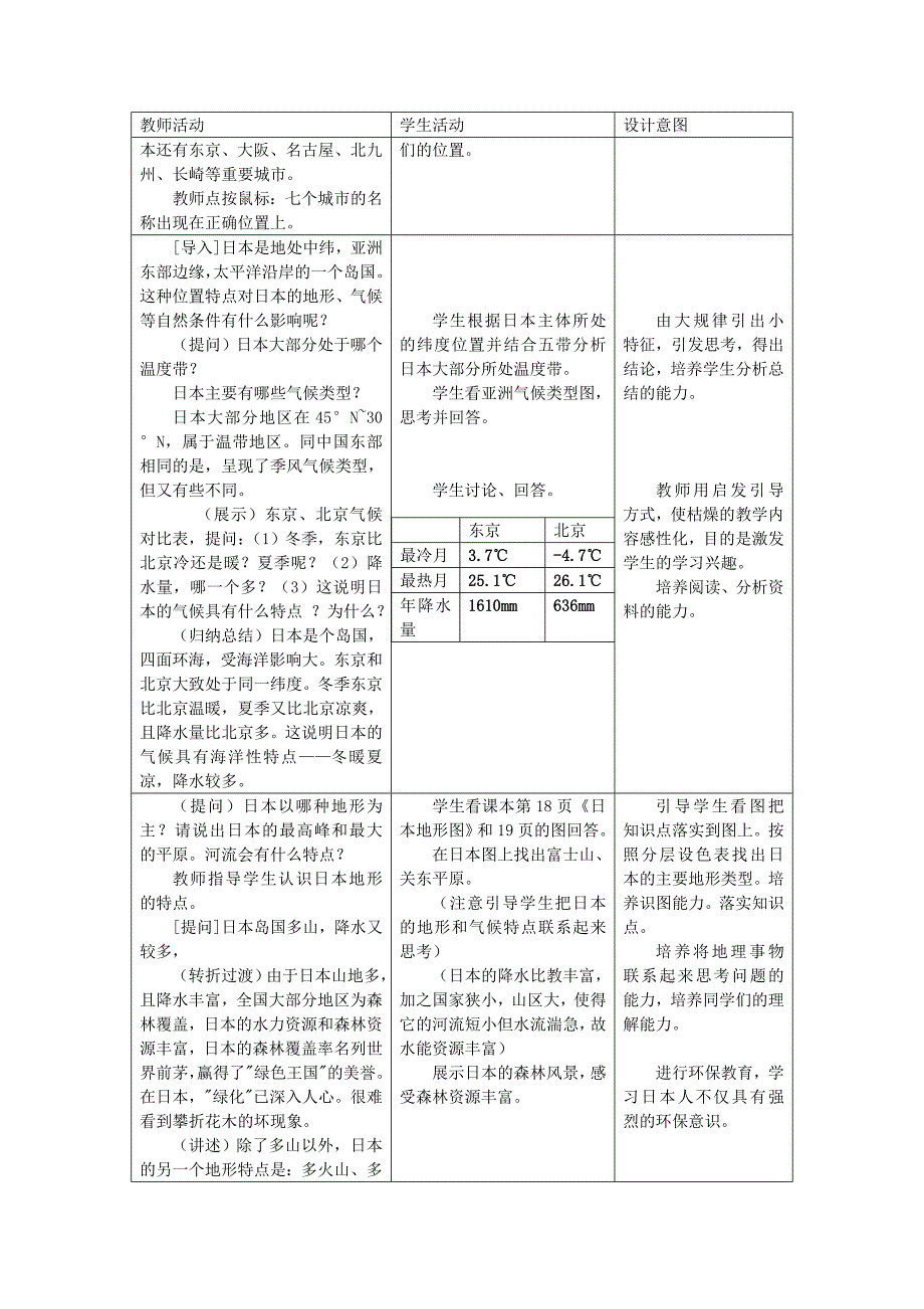 七年级地理下册第七章第一节日本教案3人教_第4页