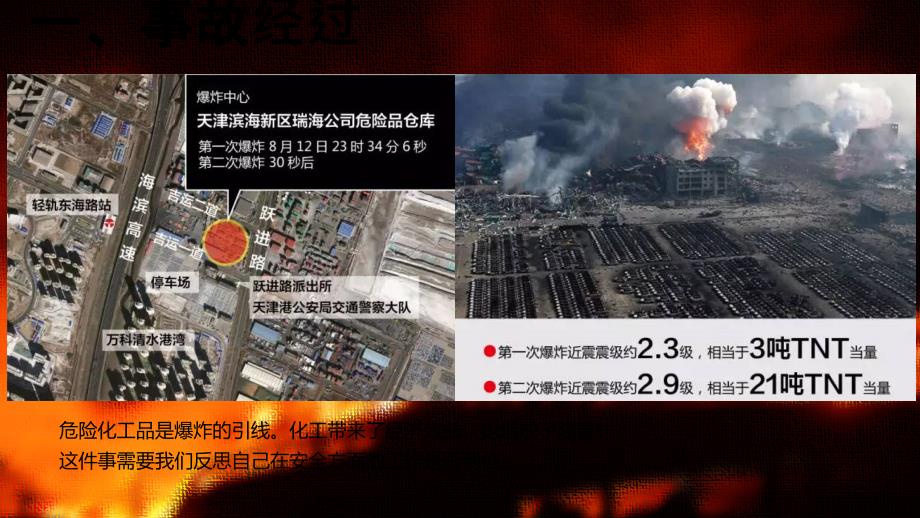 从天津港8.12特别重大火灾爆炸事故看应急救援复习进程_第3页