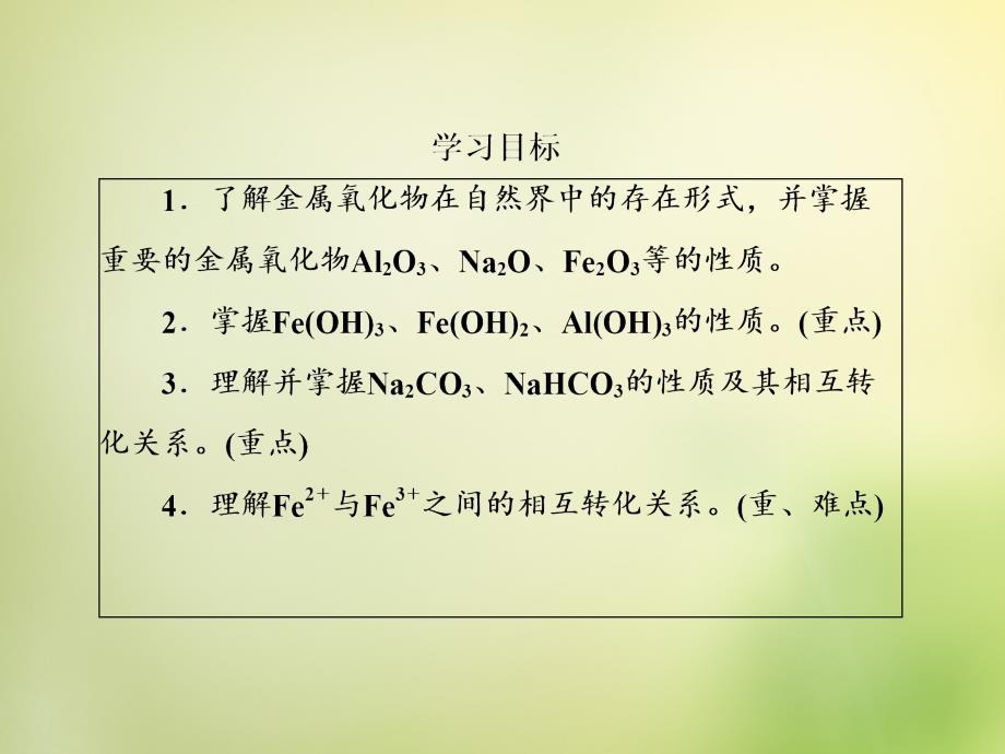 人教版化学必修一321钠的重要化合物讲练课件_第3页