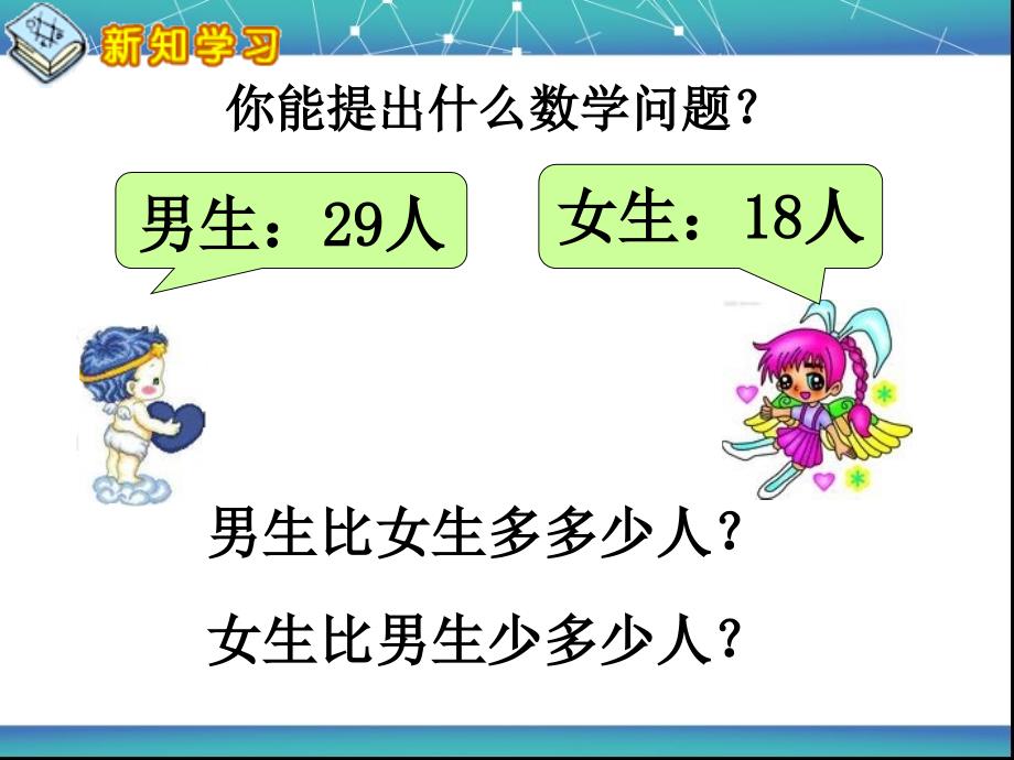 两位数减两位数不退位减法PPT通用课件_第2页