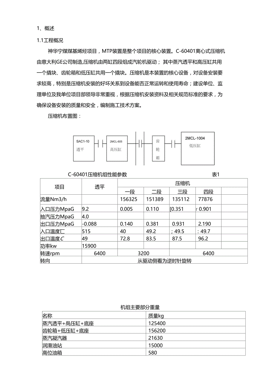 最新整理神华宁煤煤基烯烃项目离心式压缩机安装施工方案_第1页