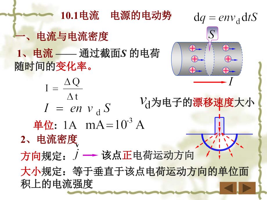 稳恒电流的磁场_第2页