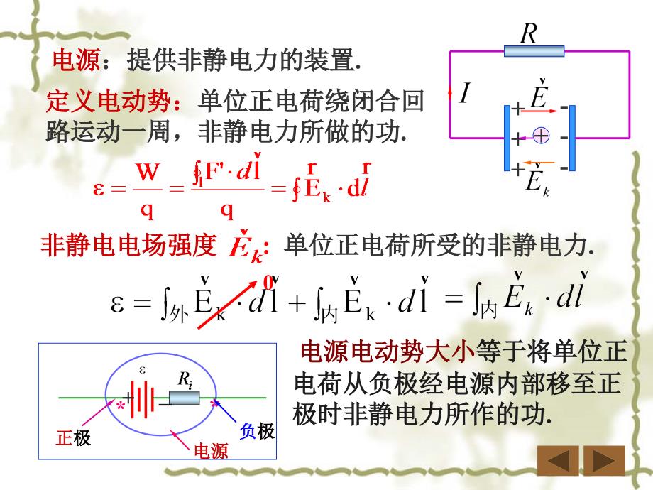 稳恒电流的磁场_第4页