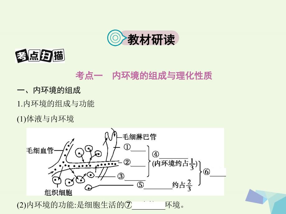 新课标高考生物一轮复习稳态与环境第8单元生命活动的调节第23讲人体的内环境与稳态课件必修3共41页_第2页