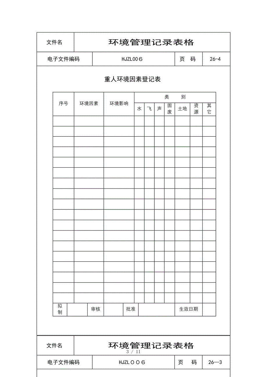 环境管理体系-环境管理记录表格_第3页