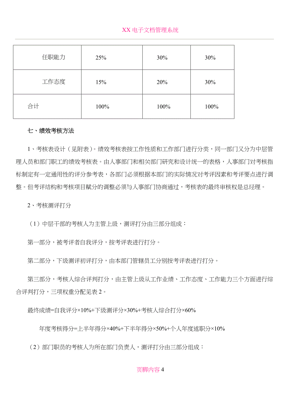 xx电子科技有限公司绩效考核方案设计初稿20110611_第4页