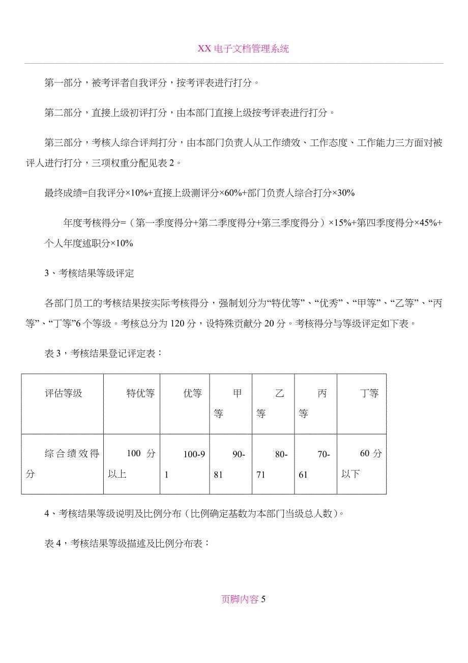 xx电子科技有限公司绩效考核方案设计初稿20110611_第5页