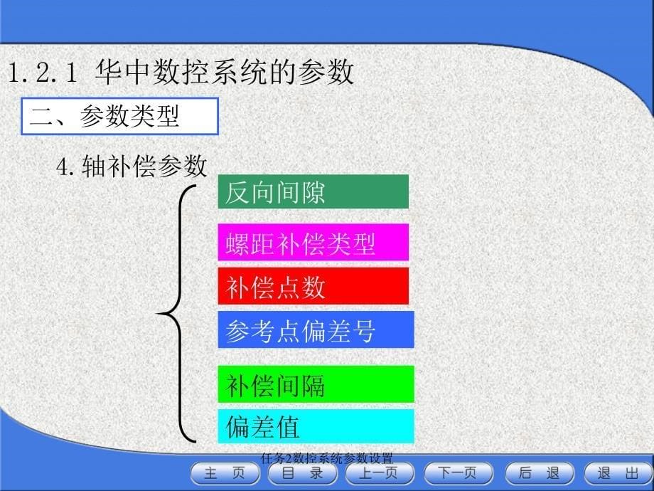 任务2数控系统参数设置课件_第5页