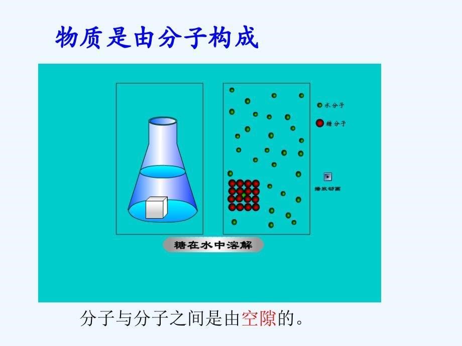 七年级生物上册细胞的生活课件新人教版_第5页