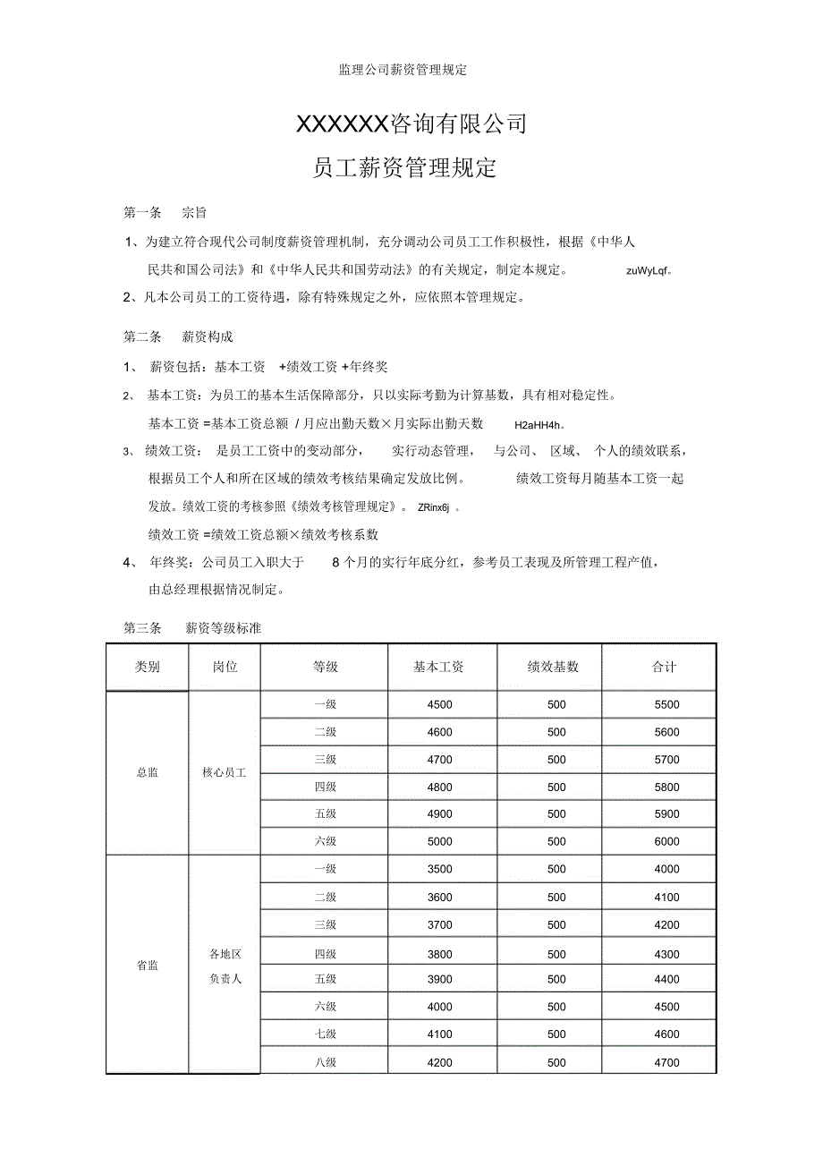 监理公司薪资管理规定_第1页