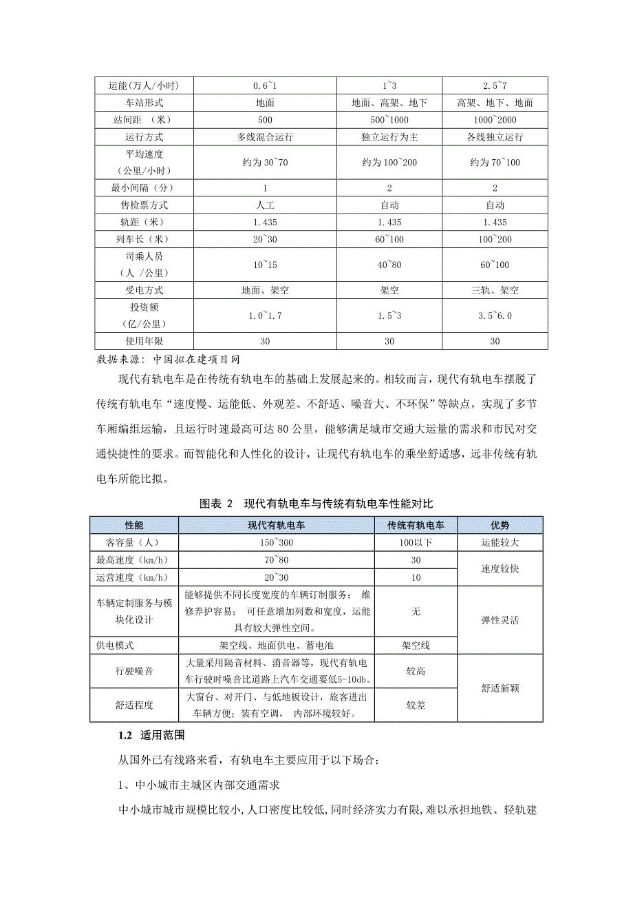 全国现代有轨电车建设渐成燎原之势_第2页