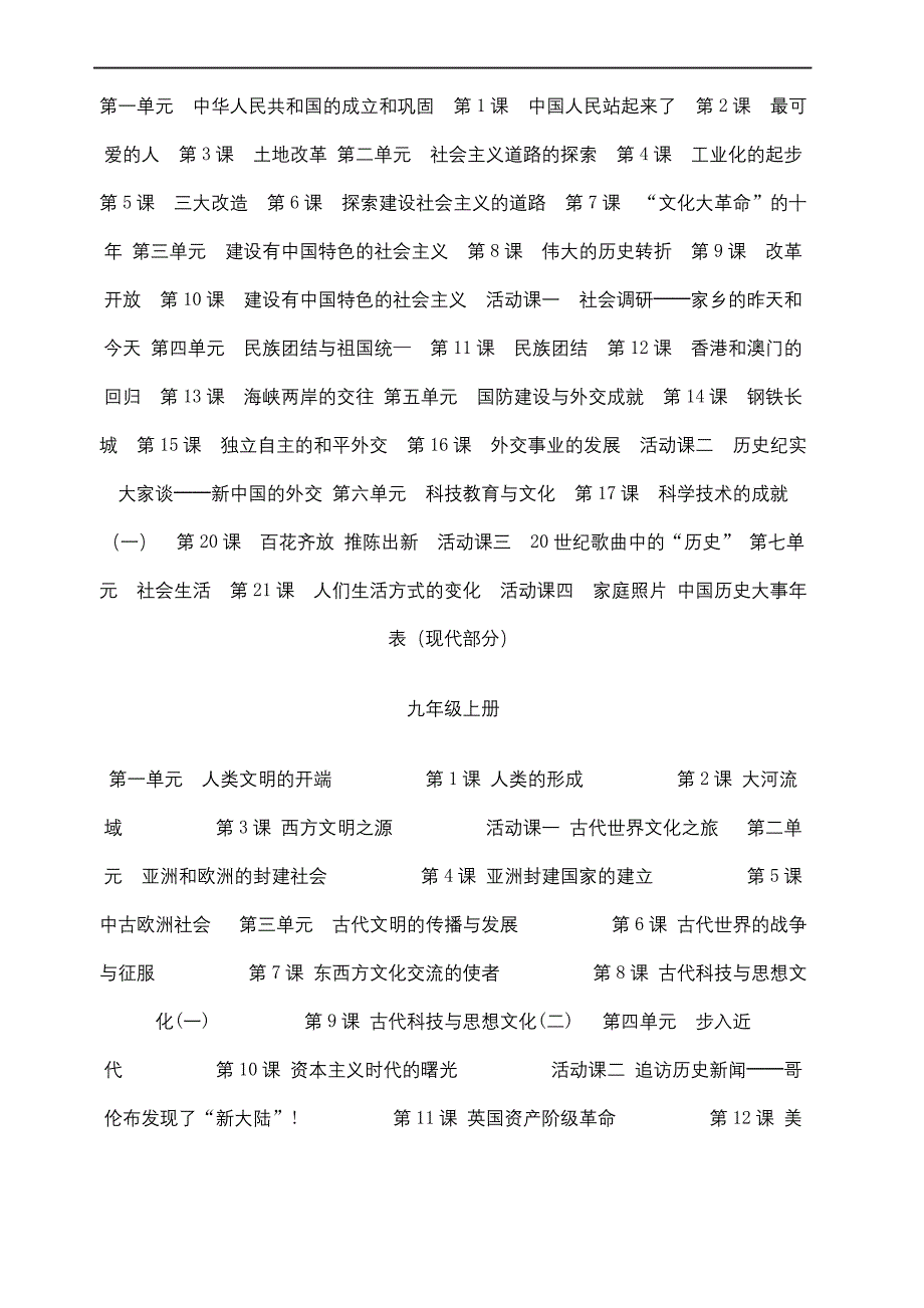 初中历史教材目录_第4页