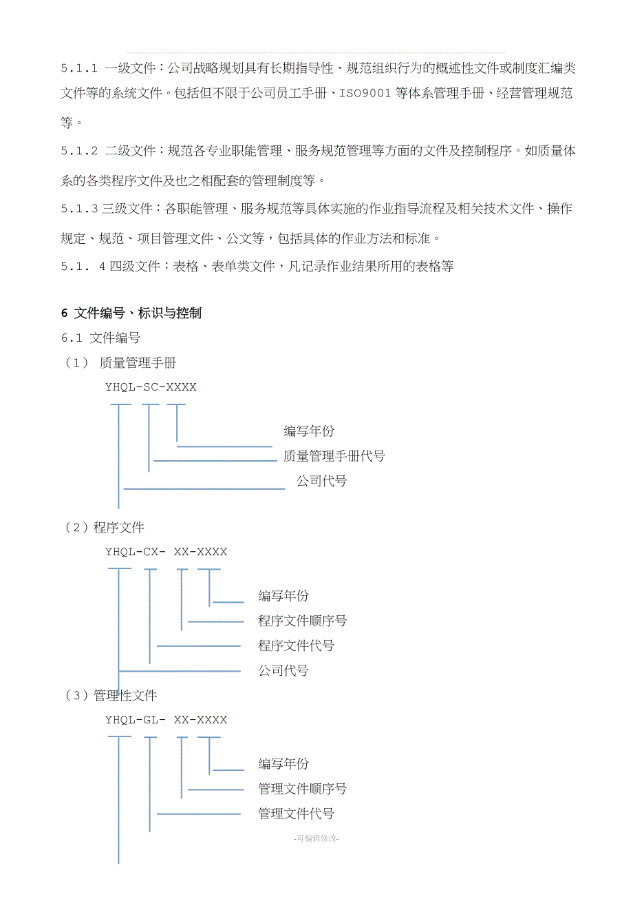 公司文件管理制度33018.doc_第2页