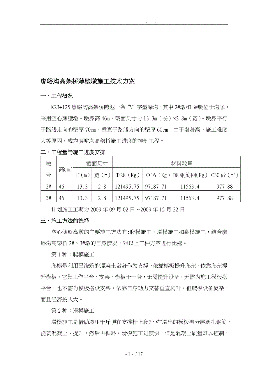 廖峪沟高架桥薄壁墩施工技术方案_第1页