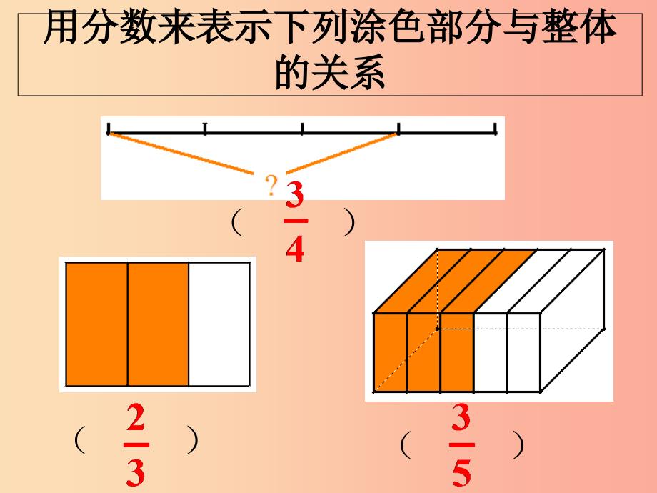 六年级数学上册 第2章 分数 2.1 分数与除法课件 鲁教版五四制_第4页