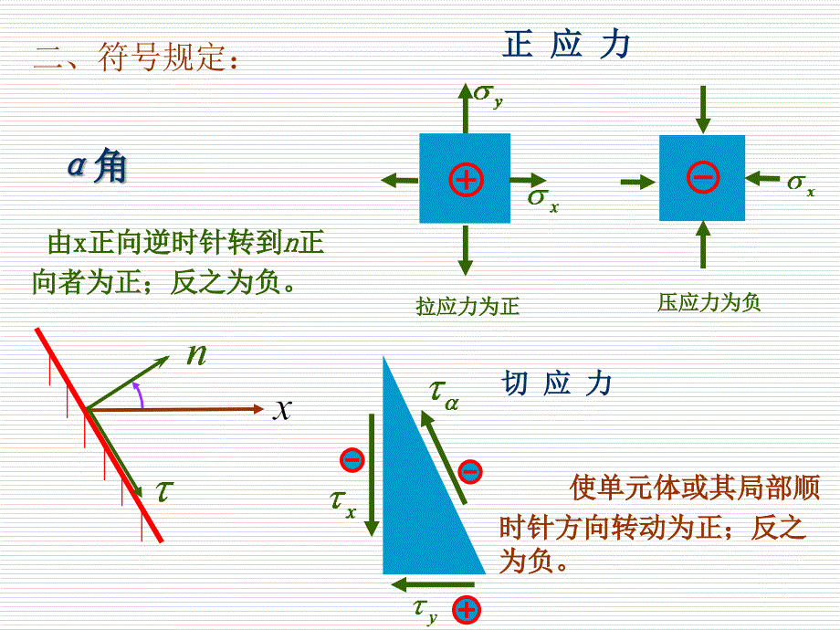 材料力学课件72_第2页