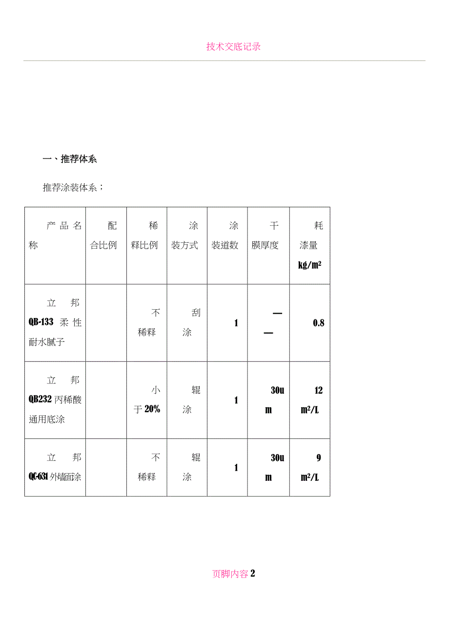 仿瓷砖效果施工方案(砂胶仿PK)_第2页