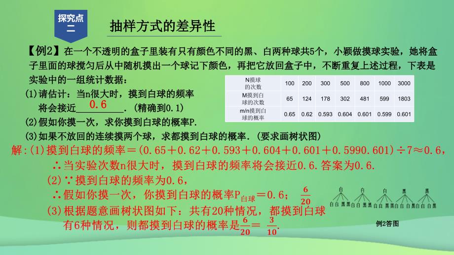 九年级数学上册 第二章 简单事件的概率章末总结提升 （新版）浙教版_第3页